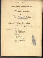Accession number 369 and 400: America tropica. Accessionum numerus 369.400 Plantae Cubenses a Car. Wright lectae. Definivit Filices C. Eaton Reliquas Grisebach