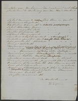 Accession number 523, 524 and 525: Nota voor Herbarium van palmen uit 's lands plantentuin te Buitenzorg voor den Heer Martius