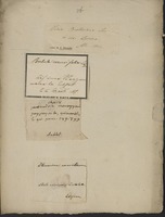 hand signatures catalog