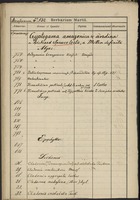 Accession number 532: Cryptogama amazonica & andina a Richard Spruce lecta, a Mitten definita