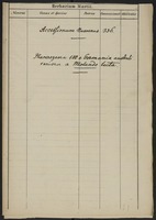 Accession number 336: Accessionum numerus 336 - Phanerogama 100 e Germania australi rariora a Molendo lecta
