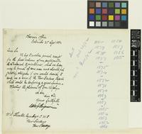 Letter from A.M. Ferguson to Sir William Thiselton-Dyer; from Observer Office, Colombo, [Sri Lanka ex Ceylon]; 25 Sep 1882; one page letter comprising one image; folio 33