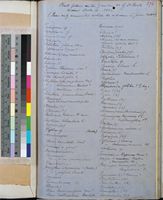 Plant Determination Lists