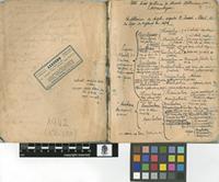Field Books